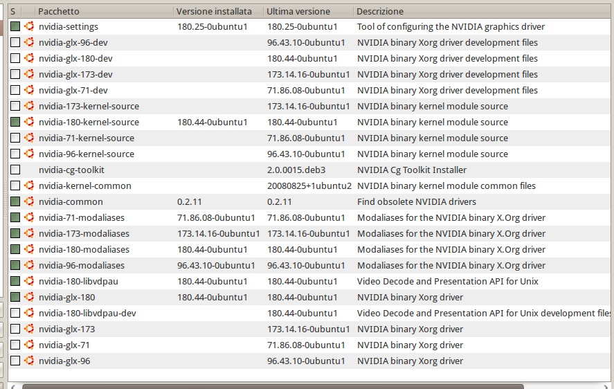 I pacchetti dei driver nVidia installati prima di effettuare l&rsquo;aggiornamento.